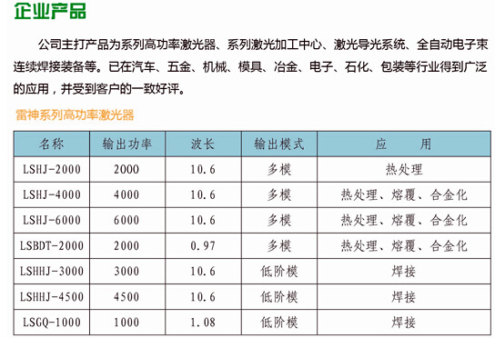 QQ截图20160801135533.jpg