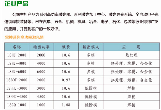 QQ截图20160801135533.jpg